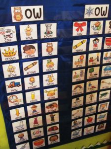 ou ow word sort phonics center for pocket chart